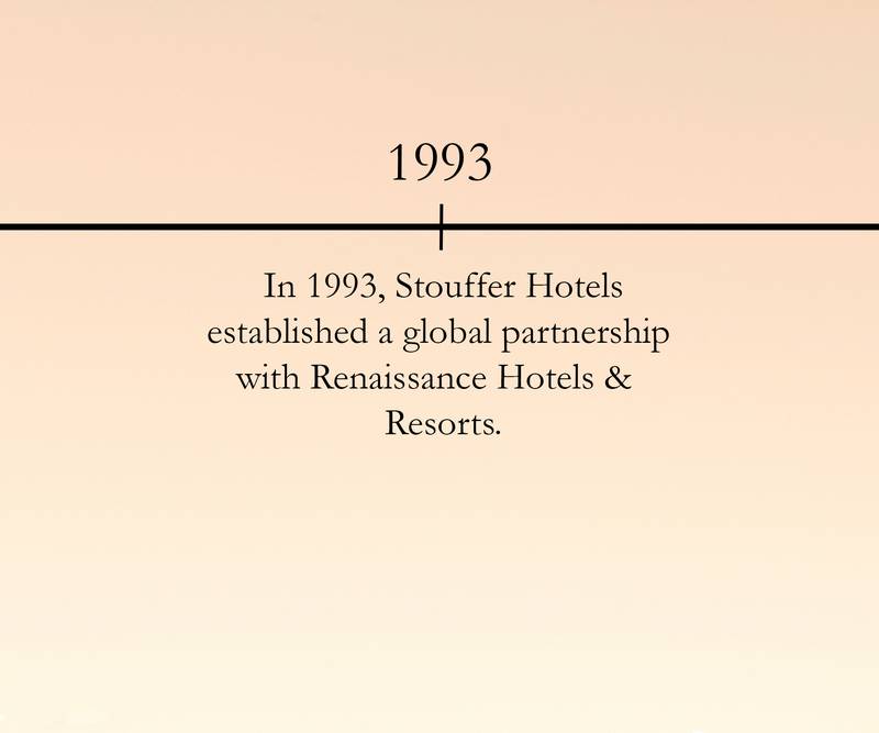Hotel in 1993
